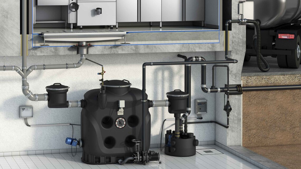 Der Vollentsorger GreaseSeparator Collect